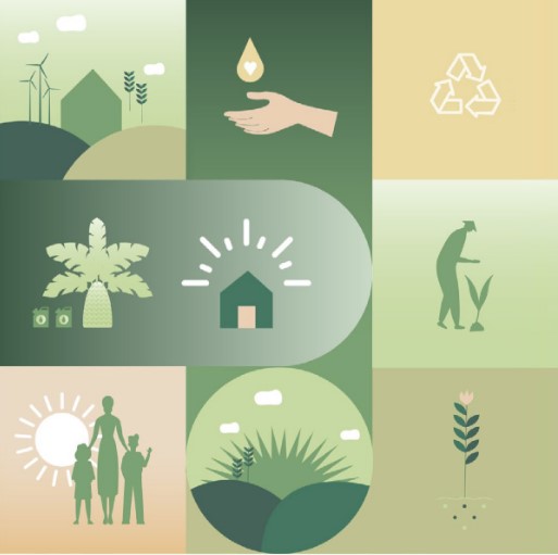 Musim Mas Sustainability Report 2021