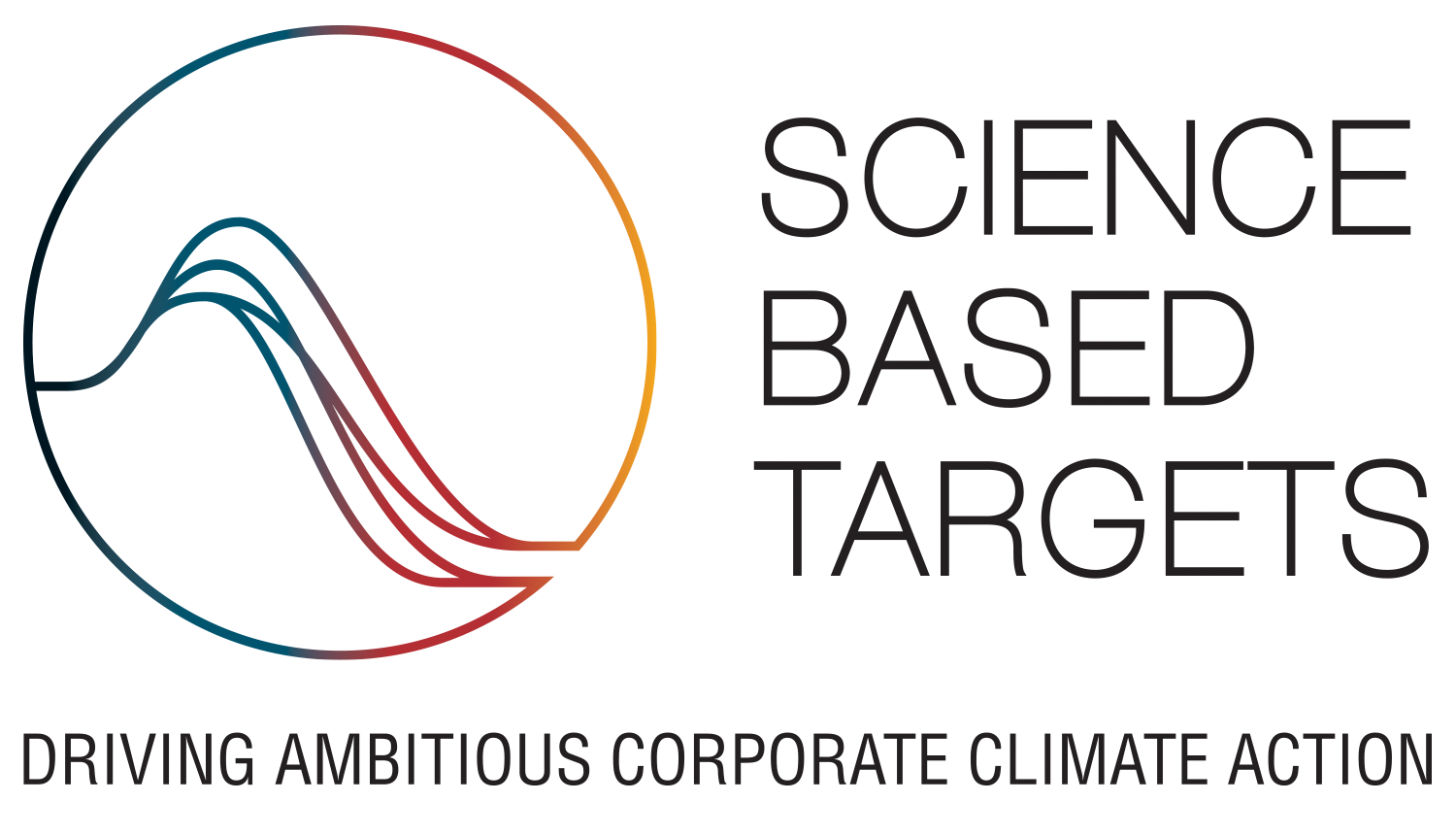 How Does a Palm Oil Company Get to SBTi Net Zero?